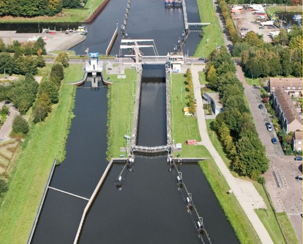 Systeemspecificatie Waterbeheer Objecten – Rijkswaterstaat