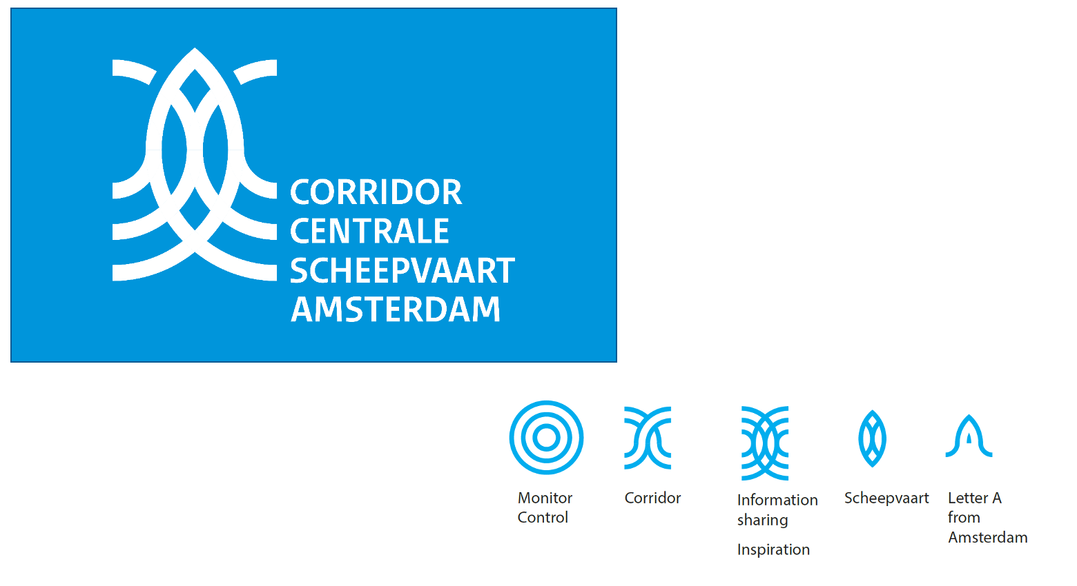 Corridorcentrale Scheepvaart Amsterdam(CCSA) (2020) - KienIA